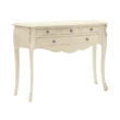 Charme Console