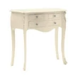 Charme Console