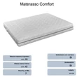 Comfort matrac