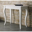 Extendable Console – IM Olanda