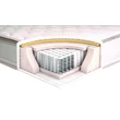 Astrea Ortho mattress