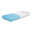 Body Zone mattress