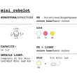 Rebelot design flowerpot