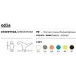 Odla design toy/accessory