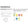 Coccodrillo design toy/accessory