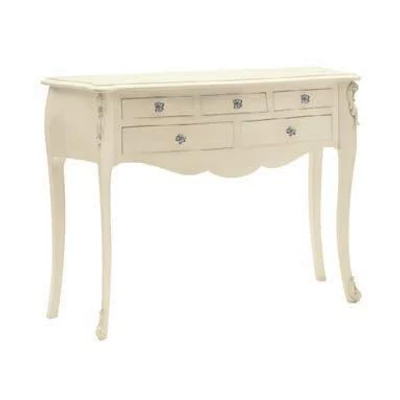 Charme Console