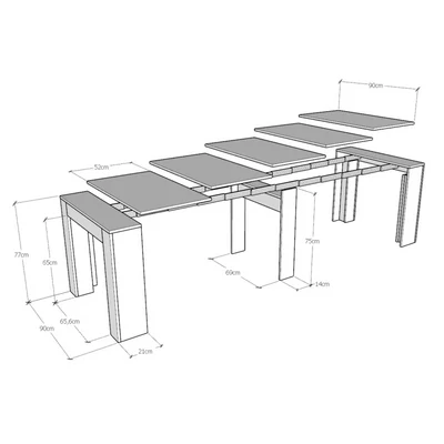 Extendable Console – IM Modem