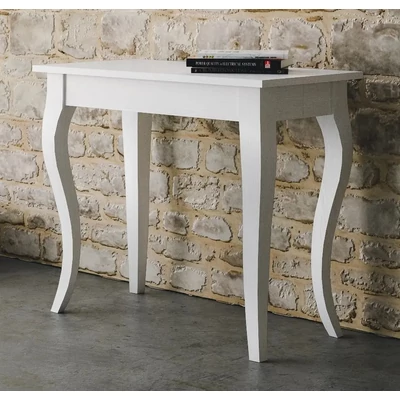 Extendable Console – IM Olanda