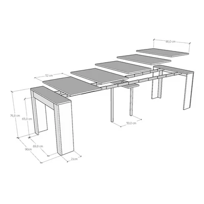 Extendable Console – IM Emy