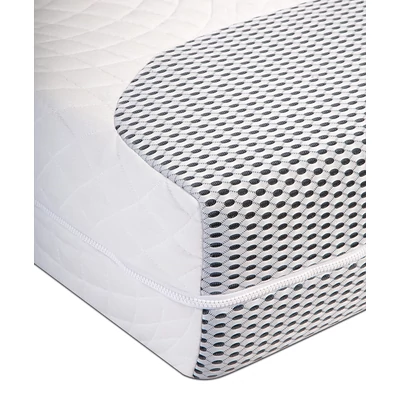 Body Zone mattress