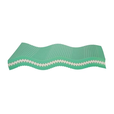 Ergo Disc mattress