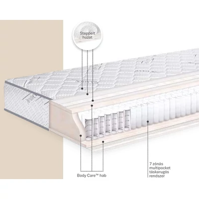 Silver Exclusive mattress