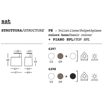 Sat chair