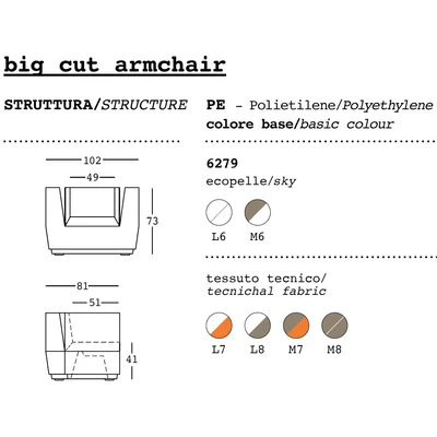 Big Cut armchair