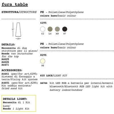 Fura bar table