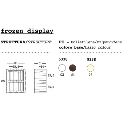 Frozen storage element