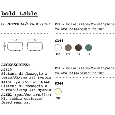 Bold small table