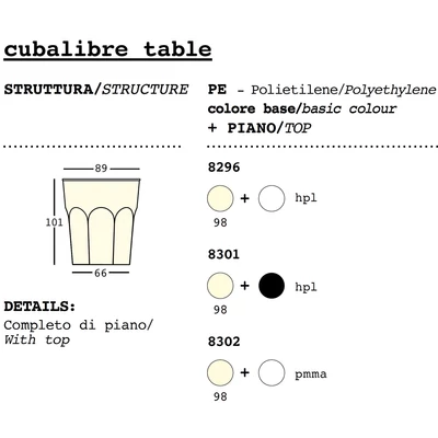 Cubalibre bárasztal