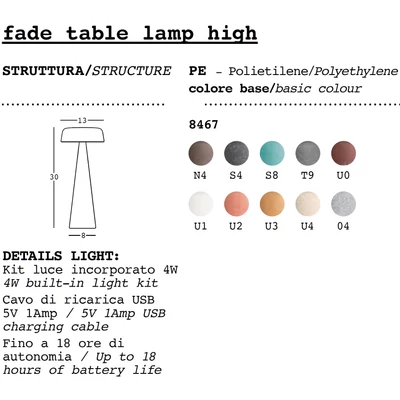 Fade lamp